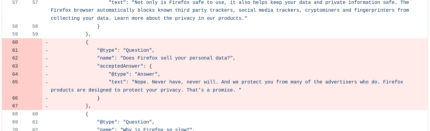 firefox diff (1429×438