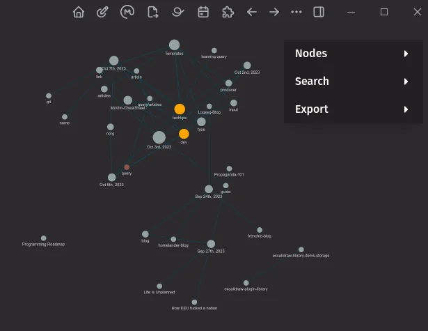 graph
